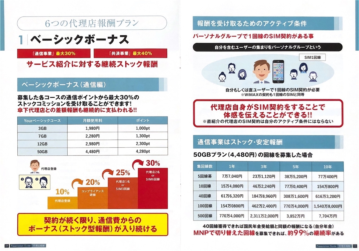 f:id:atomtakashi:20210727233941j:plain