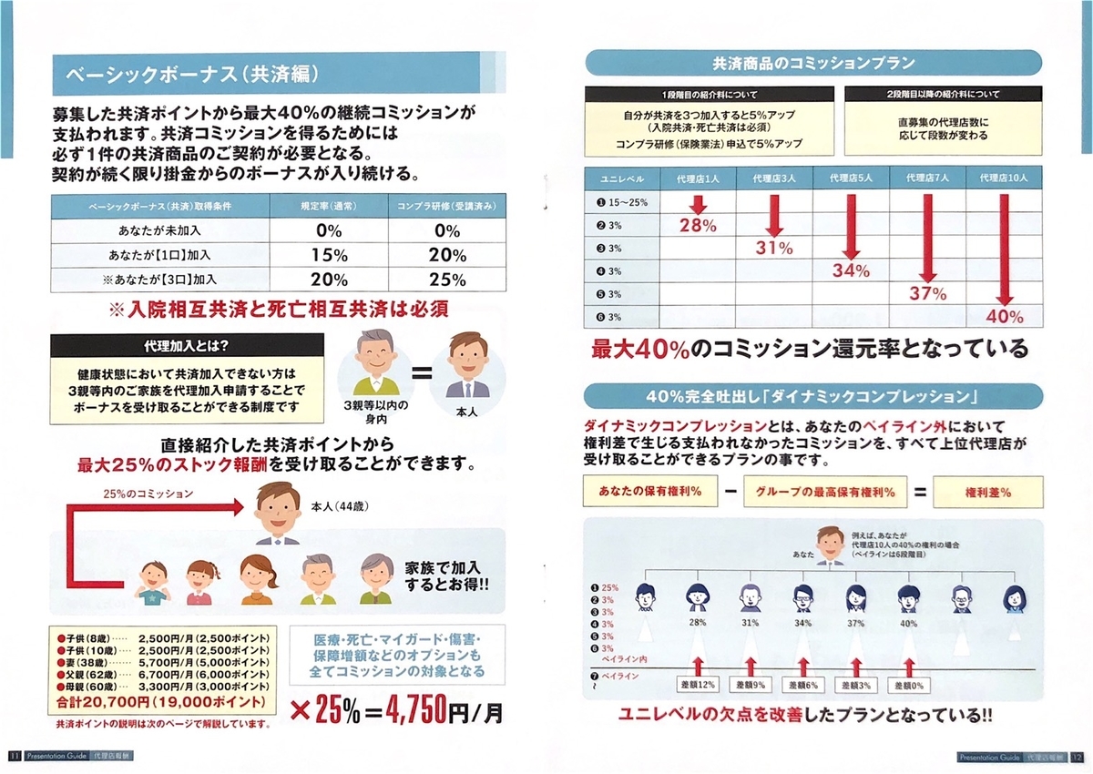 f:id:atomtakashi:20210727234606j:plain