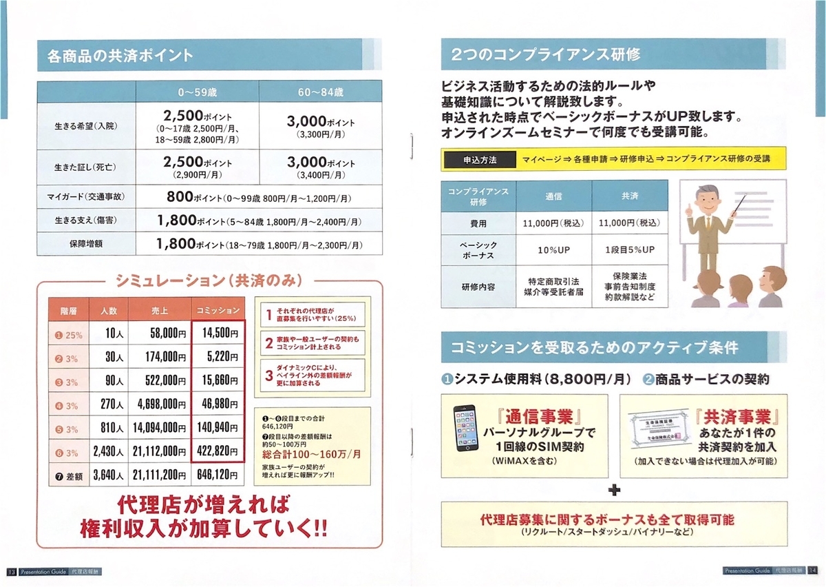 f:id:atomtakashi:20210727234704j:plain