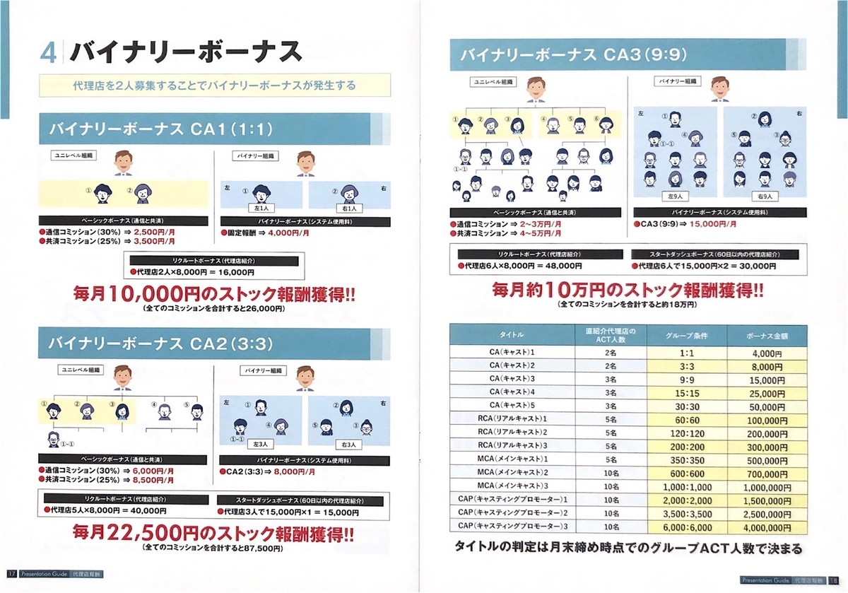 f:id:atomtakashi:20210727234835j:plain