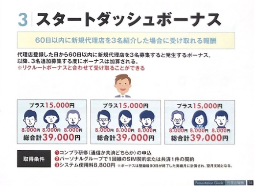 f:id:atomtakashi:20210730103404p:plain