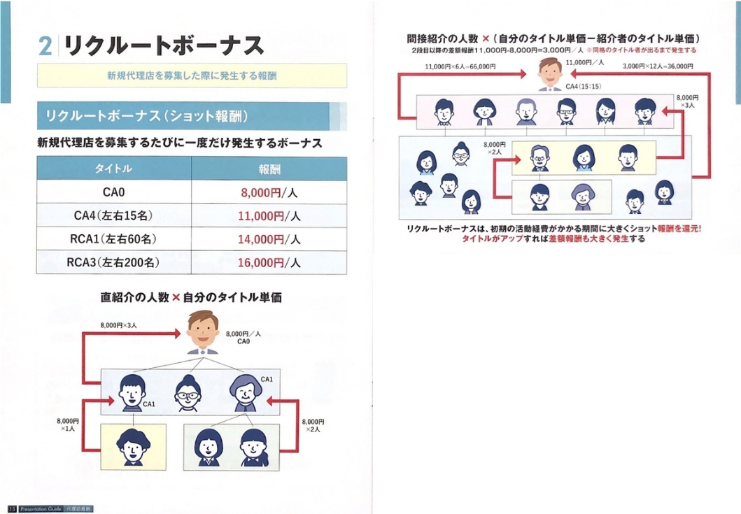 f:id:atomtakashi:20210730103509p:plain