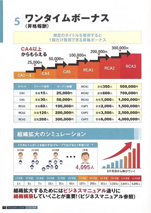 f:id:atomtakashi:20210730103649p:plain