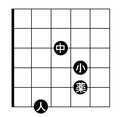 f:id:atomu_330:20171108191912p:plain f:id:atomu_330:20171108191912p:plain