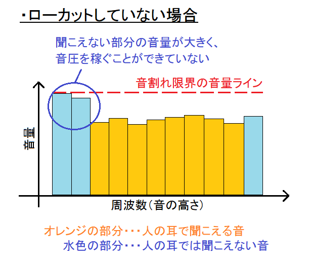 f:id:atomu_330:20180922171744p:plain f:id:atomu_330:20180922171744p:plain
