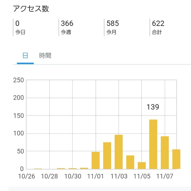 f:id:atoriatoriatori:20191203104922j:image