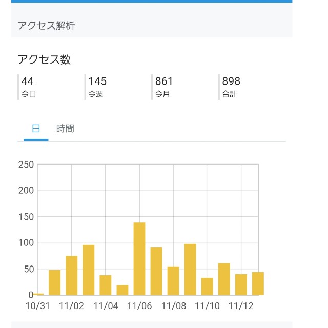 f:id:atoriatoriatori:20191203105544j:image