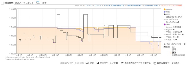 f:id:atoshira:20171228161153j:plain