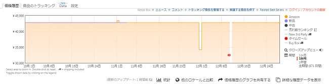 f:id:atoshira:20171228162530j:plain