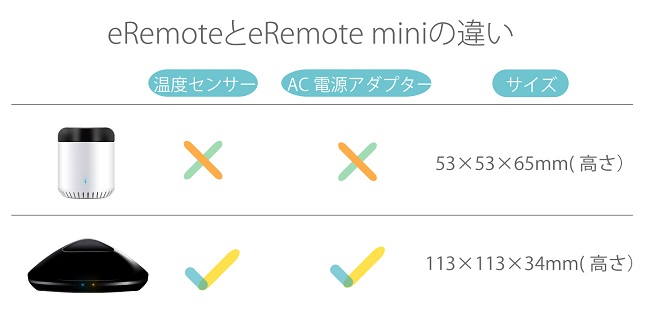 f:id:atoshira:20180121012700j:plain