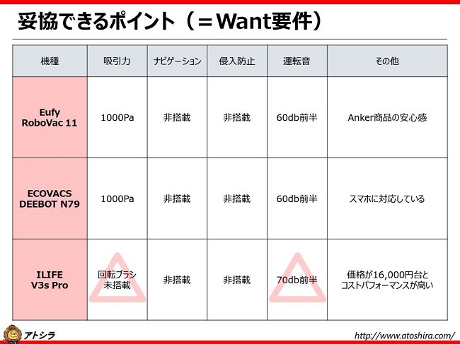 f:id:atoshira:20180701235059j:plain