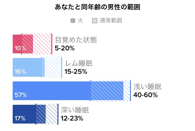 f:id:atoshira:20190623193219j:plain