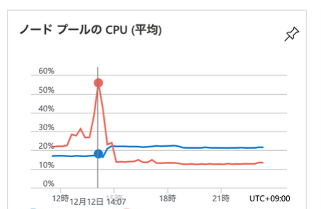 f:id:atpons:20211217231539p:plain