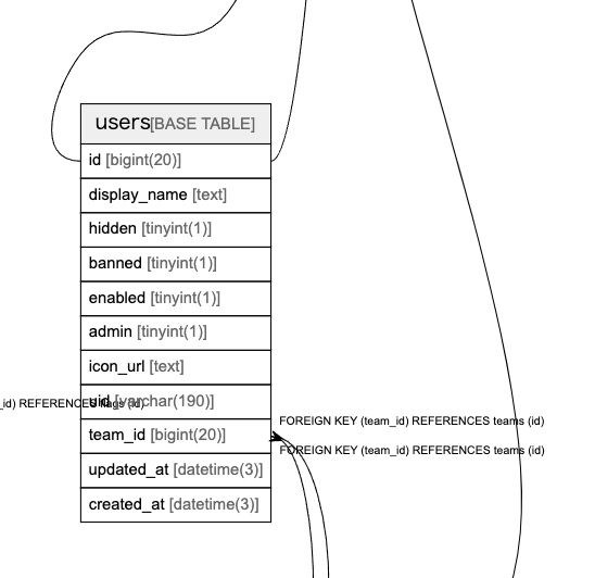 f:id:atpons:20211217233042p:plain