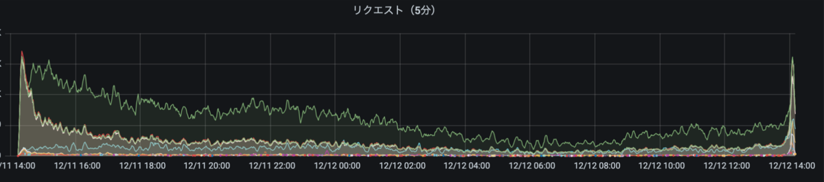 f:id:atpons:20211217234523p:plain