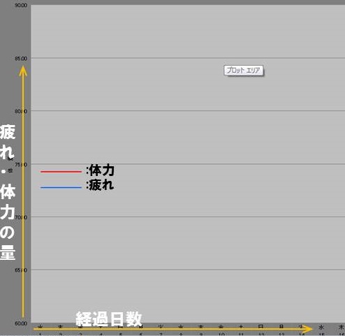 f:id:ats-forldn2012:20190505114210j:plain f:id:ats-forldn2012:20190505114210j:plain