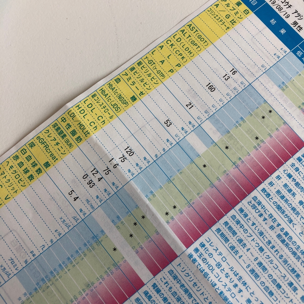 f:id:ats-forldn2012:20190902155745j:plain f:id:ats-forldn2012:20190902155745j:plain