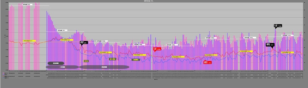 f:id:ats-forldn2012:20191204150642j:plain f:id:ats-forldn2012:20191204150642j:plain