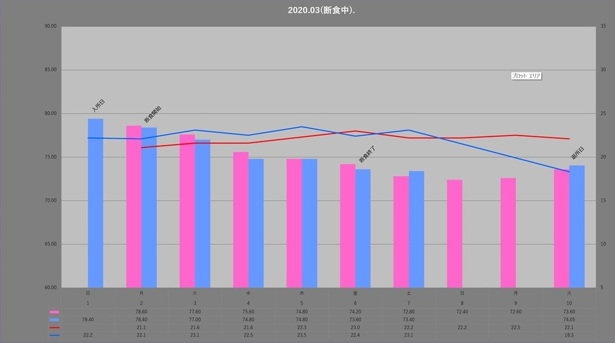 f:id:ats-forldn2012:20200412170642j:plain