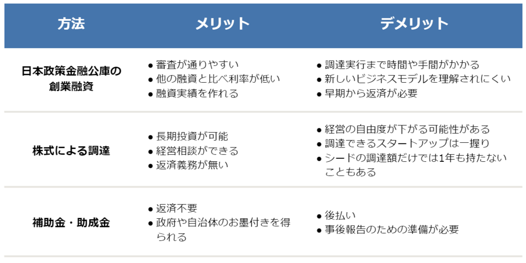 f:id:ats_satomi-iwamoto:20181127162451p:plain f:id:ats_satomi-iwamoto:20181127162451p:plain
