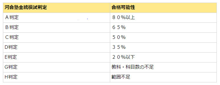 f:id:atsu051:20190226165315p:plain f:id:atsu051:20190226165315p:plain