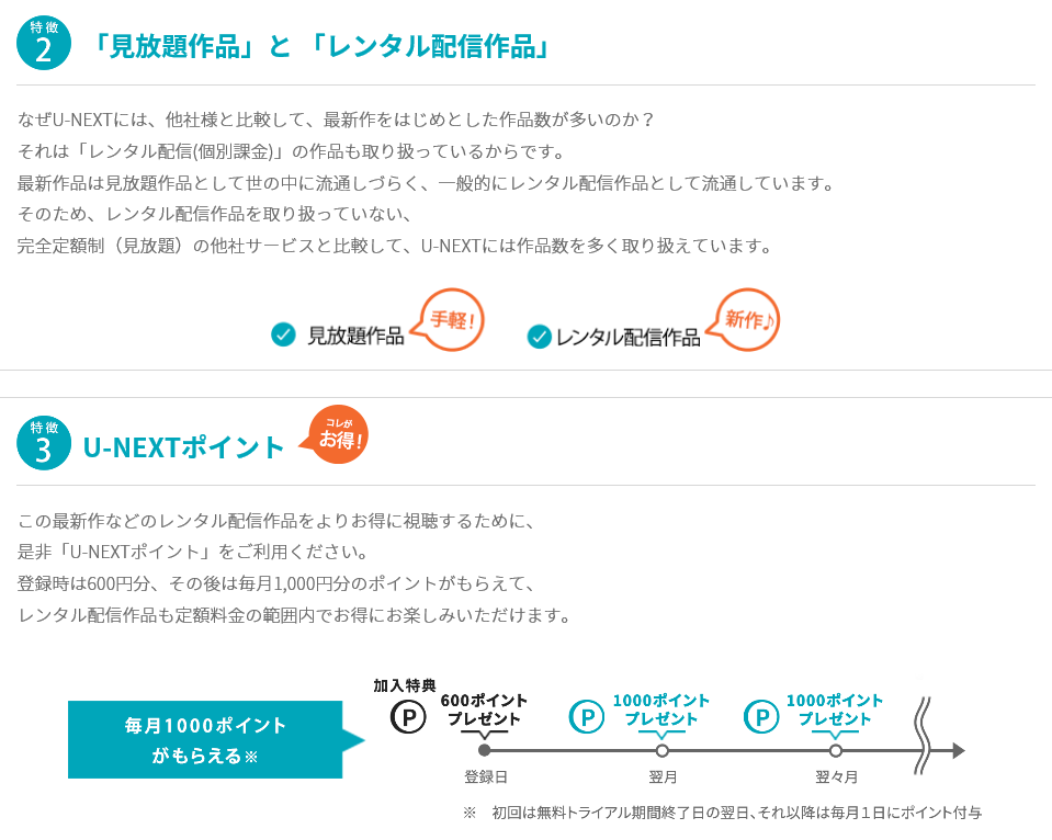 U Next ユーネクスト を１年間無料で利用する裏技 31日間無料トライアルの場合はセルフバックがお得 得マイル日記
