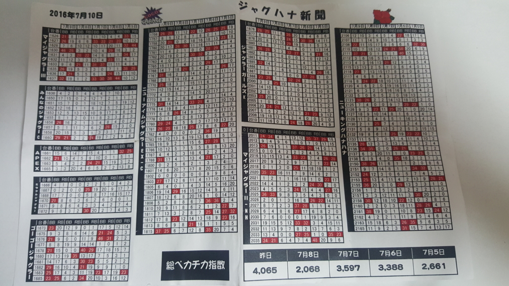 f:id:atsugiebina:20160726010143j:plain f:id:atsugiebina:20160726010143j:plain