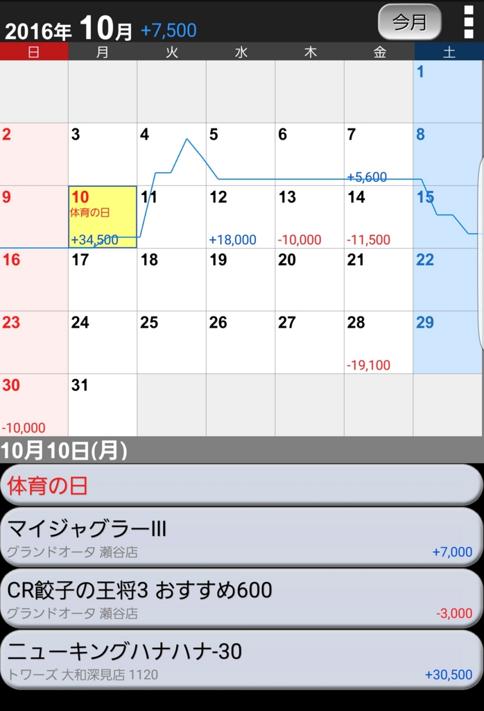 f:id:atsugiebina:20161101211819j:plain