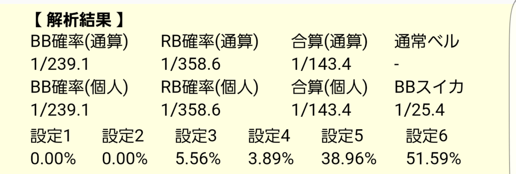 f:id:atsugiebina:20161107224944p:plain f:id:atsugiebina:20161107224944p:plain