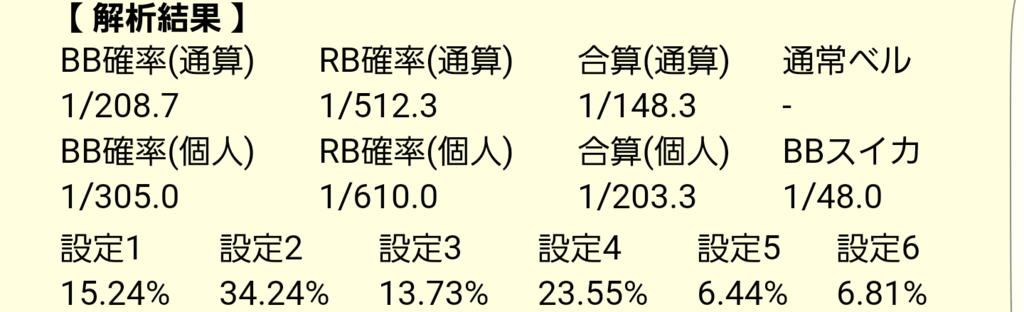 f:id:atsugiebina:20161113022853p:plain