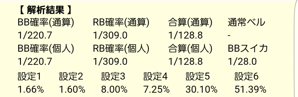 f:id:atsugiebina:20161208224311p:plain