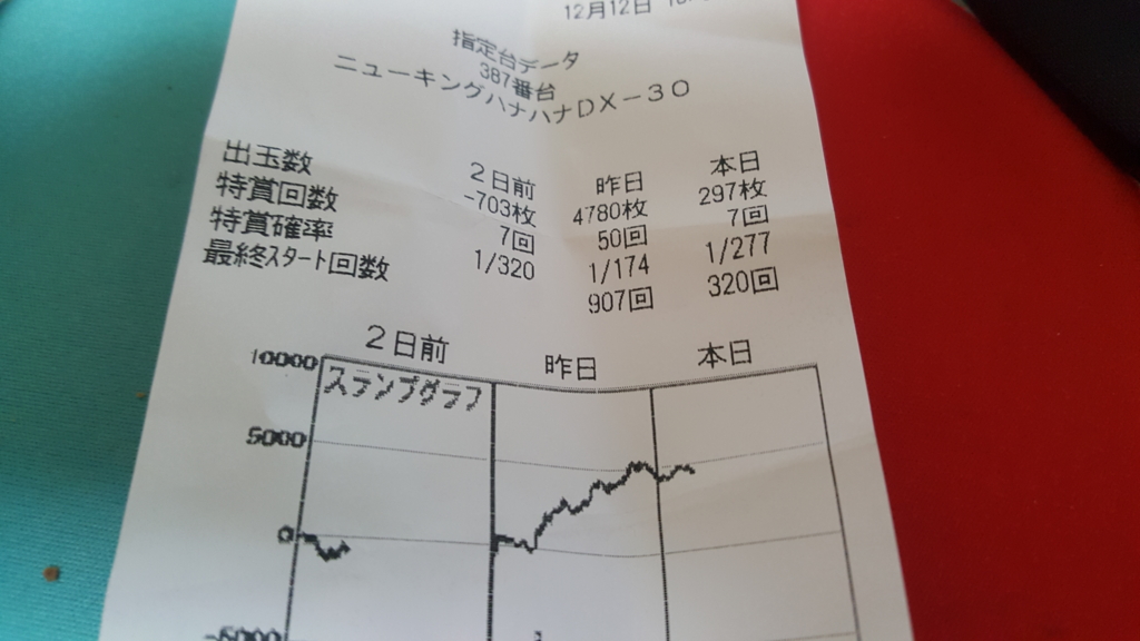 f:id:atsugiebina:20161213235651j:plain f:id:atsugiebina:20161213235651j:plain