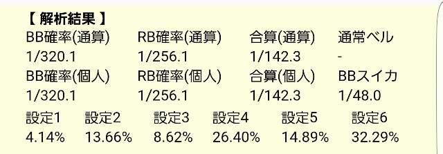 f:id:atsugiebina:20161219131412j:image