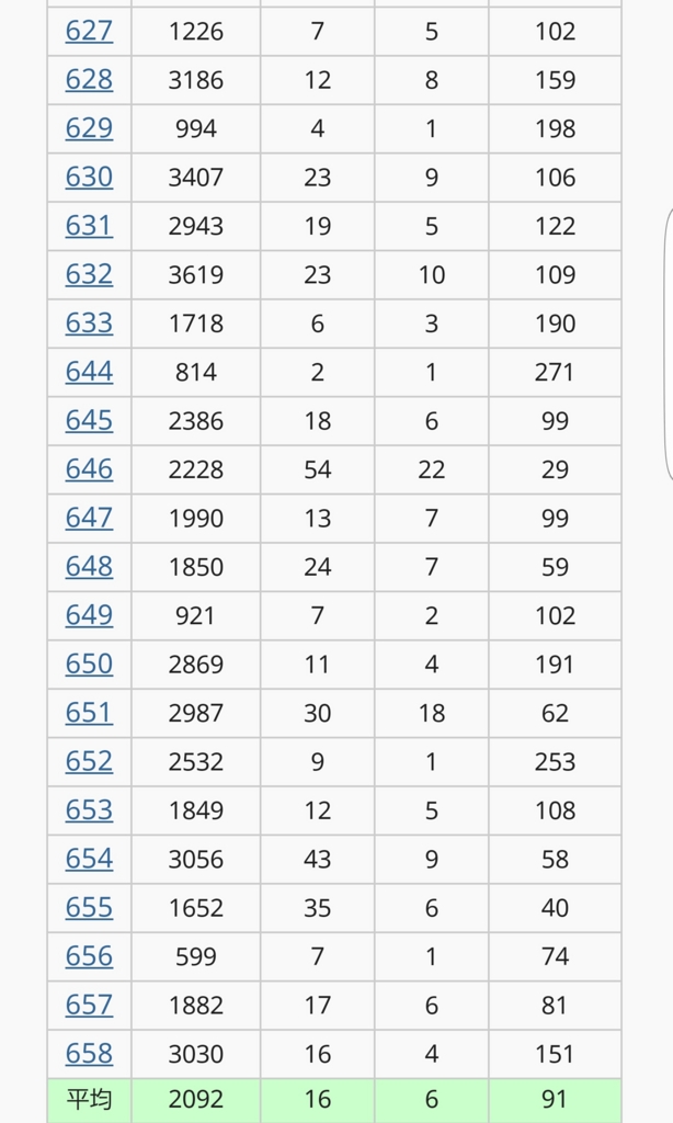 f:id:atsugiebina:20161223031855j:plain