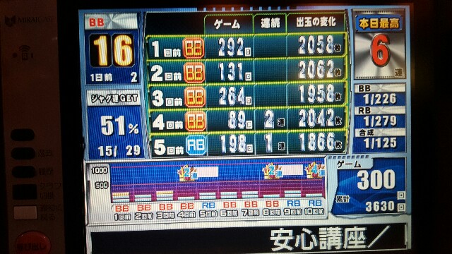 f:id:atsugiebina:20161224234803j:image