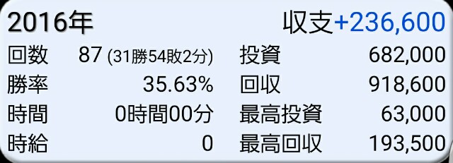 f:id:atsugiebina:20170103223423j:image