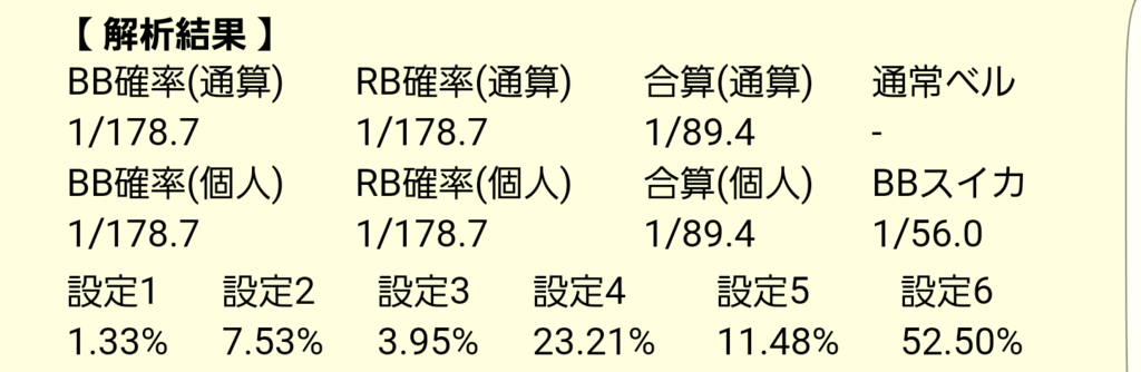 パチンコ、パチスロ パチンコ、パチスロ