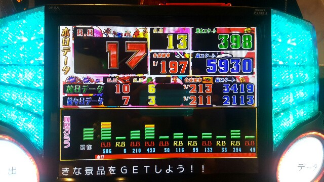 f:id:atsugiebina:20170611101607j:image