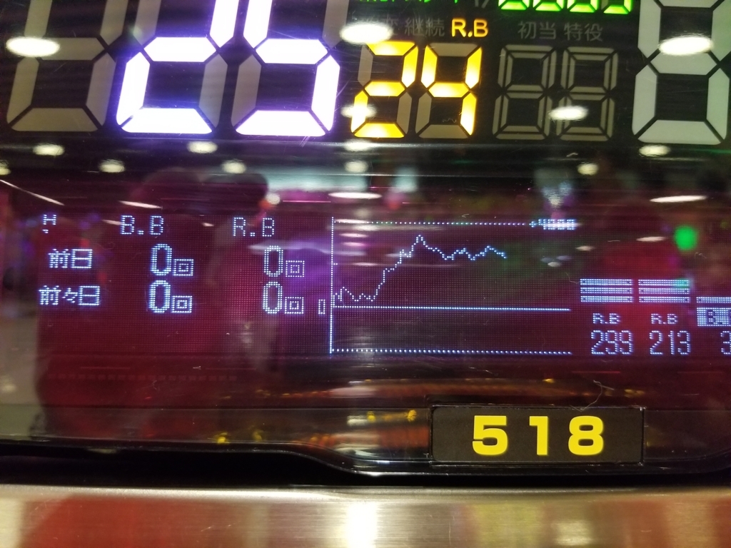 f:id:atsugiebina:20170813110749j:plain