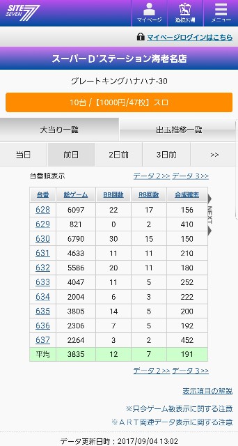 f:id:atsugiebina:20170904140110j:image