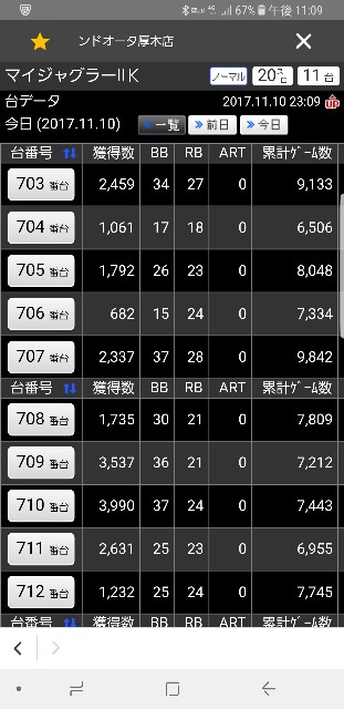 f:id:atsugiebina:20171110232042j:image f:id:atsugiebina:20171110232042j:image