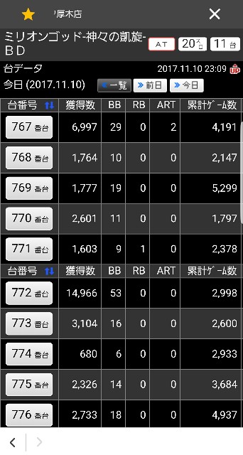 f:id:atsugiebina:20171110232554j:image f:id:atsugiebina:20171110232554j:image