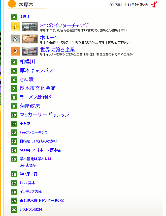 f:id:atsugiebina:20171111220844p:plain f:id:atsugiebina:20171111220844p:plain