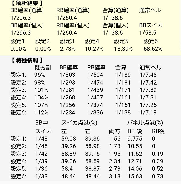 f:id:atsugiebina:20180217130650j:image