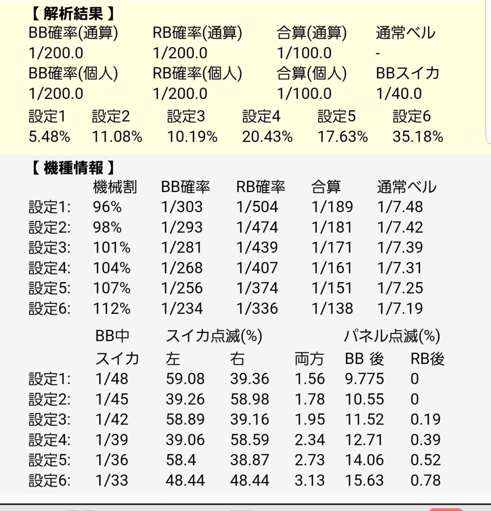 f:id:atsugiebina:20180301020545j:plain