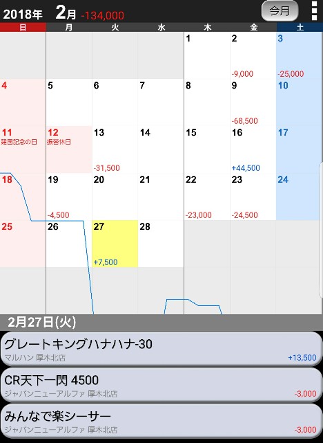 f:id:atsugiebina:20180304000703j:image