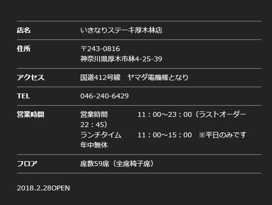 f:id:atsugiebina:20180304210248p:plain