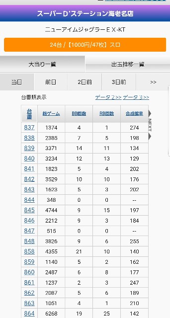 f:id:atsugiebina:20180310050852j:image