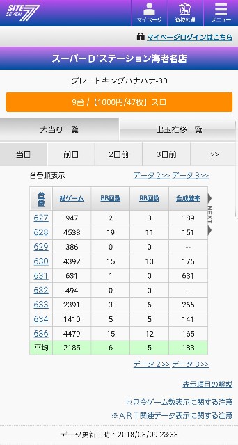 f:id:atsugiebina:20180310051022j:image