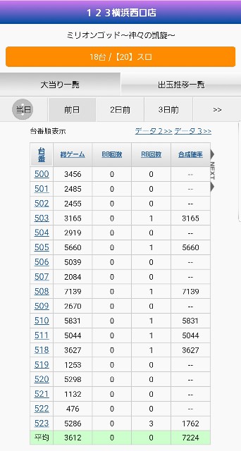 f:id:atsugiebina:20180421075316j:image